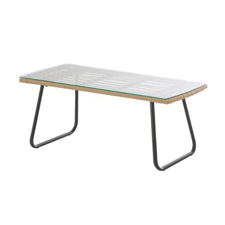 Zahradní ratanová sestava Lambada